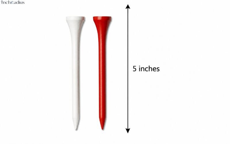 How Long Is 5 Inches