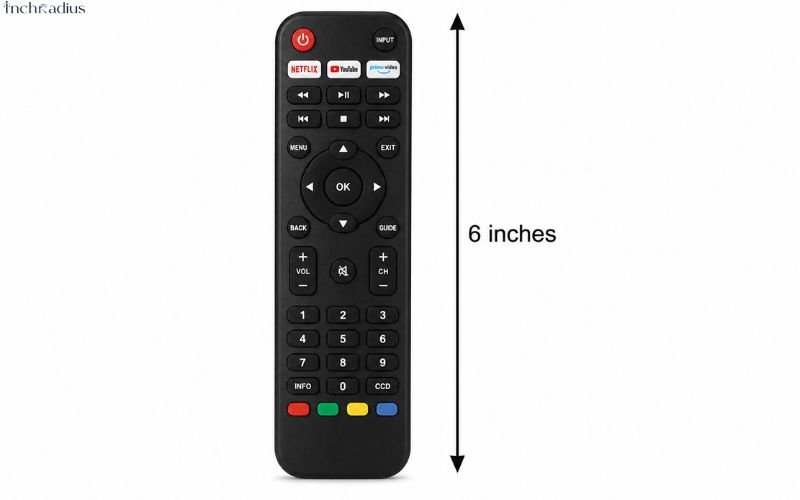 How Long Is 6 Inches
