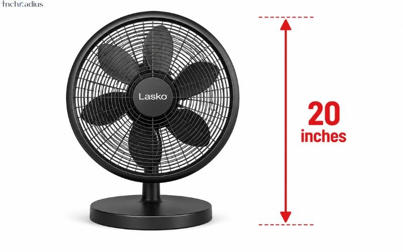 How Long Is 20 Inches