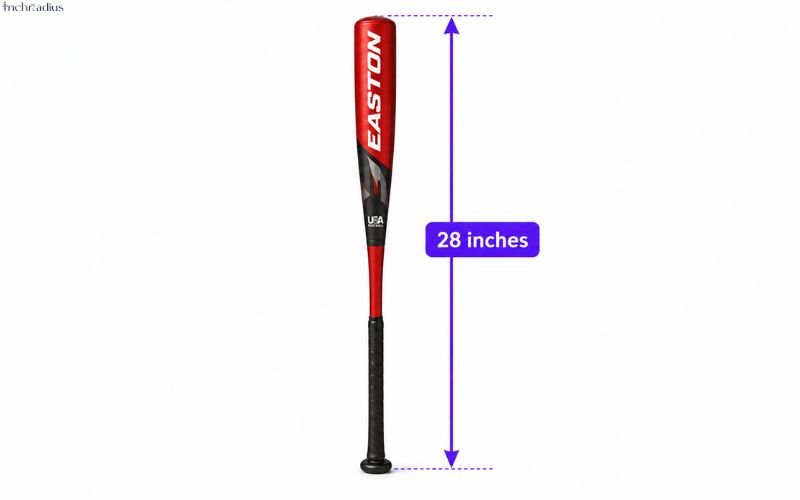 How Long Is 28 Inches