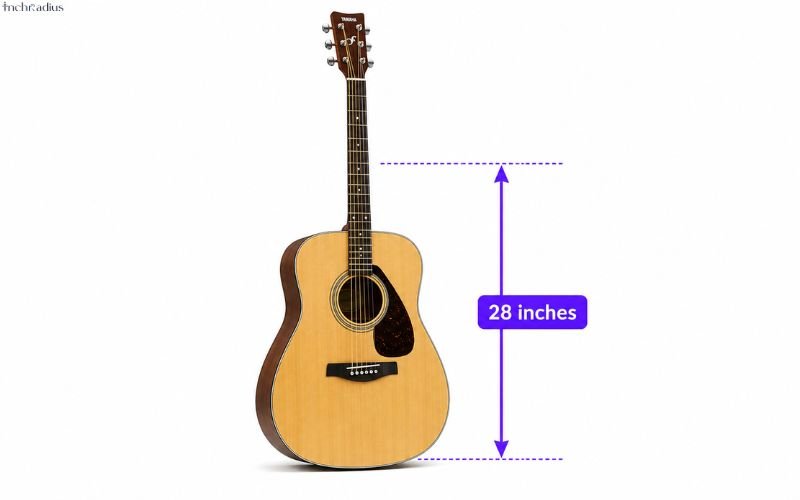 How Long Is 28 Inches