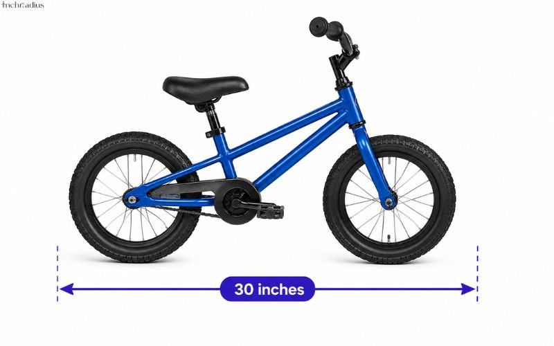 How Long Is 30 Inches