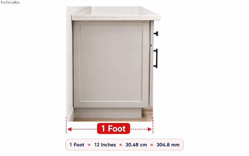 How Long Is a Foot
