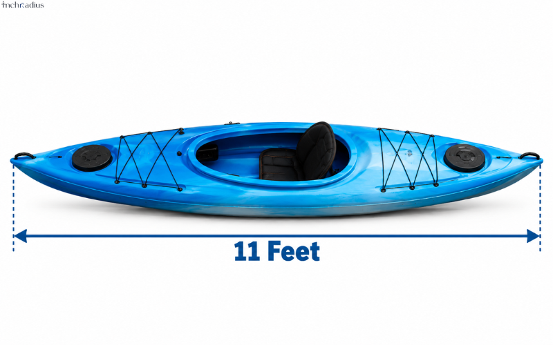 How Long Is 11 Feet 