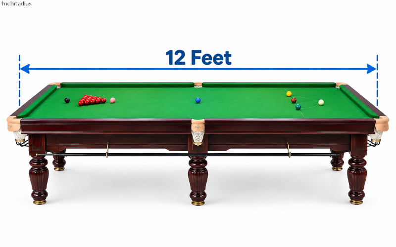 How Long Is 12 Feet 