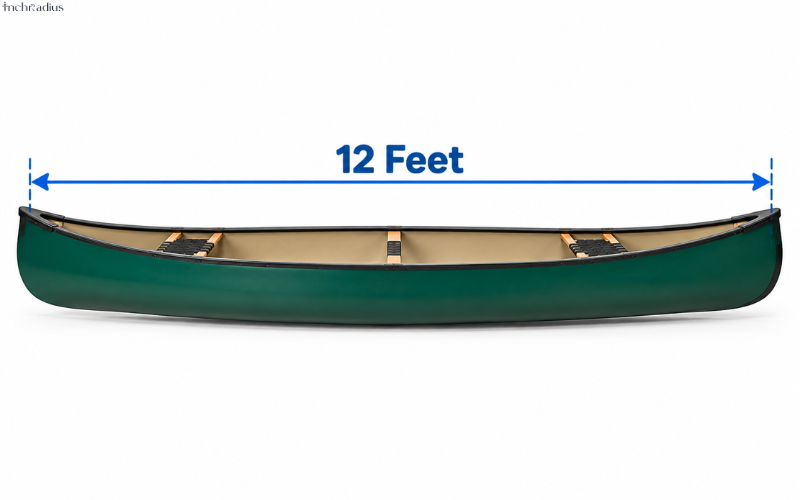 How Long Is 12 Feet 