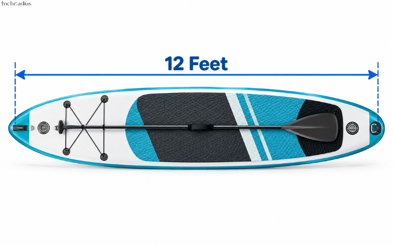 How Long Is 12 Feet 