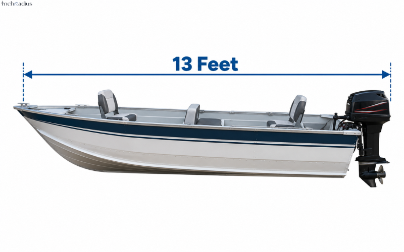 How Long Is 13 Feet