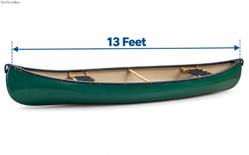 How Long Is 13 Feet