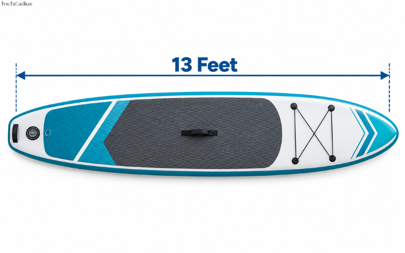 How Long Is 13 Feet