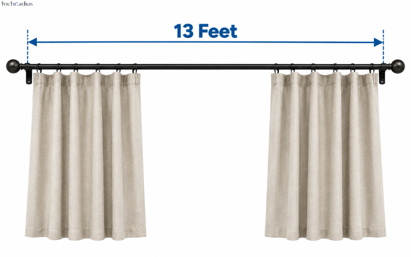 How Long Is 13 Feet