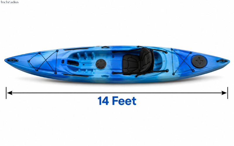 How Long Is 14 Feet