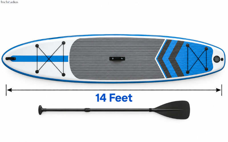 How Long Is 14 Feet
