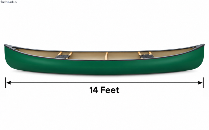 How Long Is 14 Feet