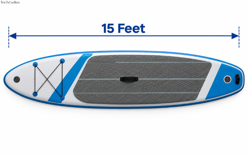 How Long Is 15 Feet