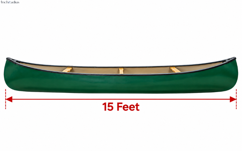 How Long Is 15 Feet