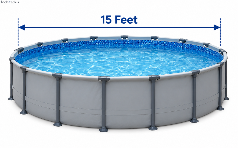 How Long Is 15 Feet