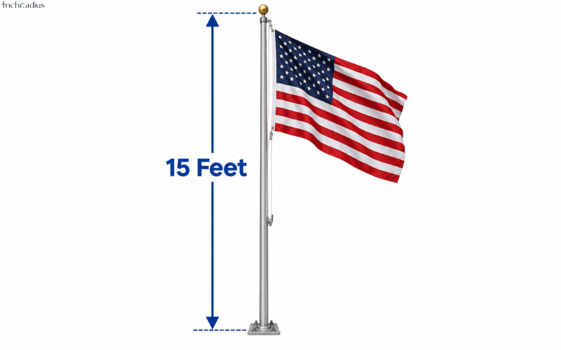 How Long Is 15 Feet