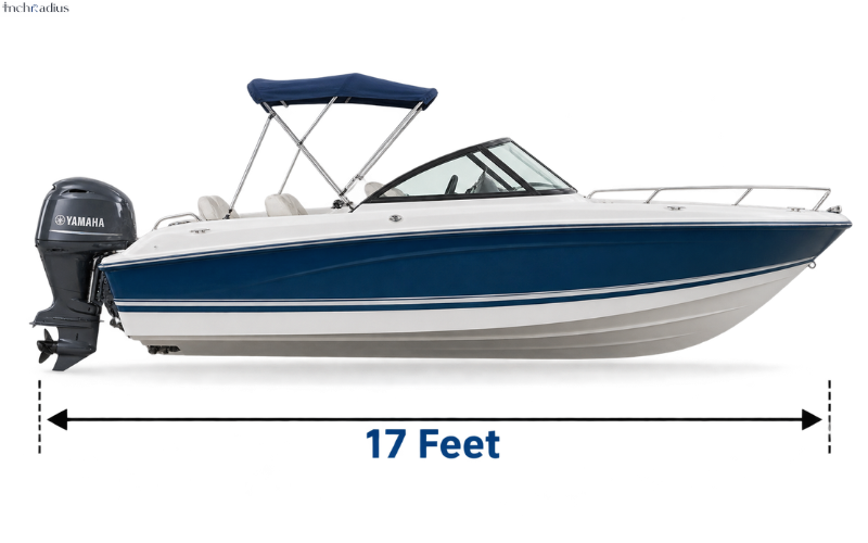How Long Is 17 Feet