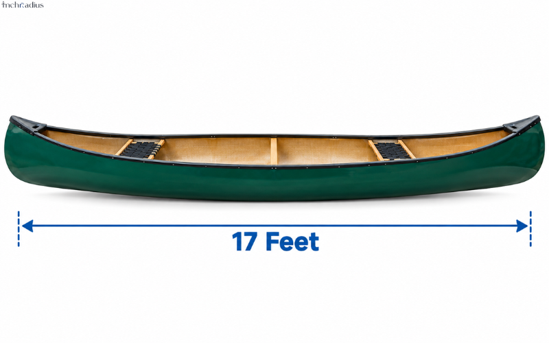 How Long Is 17 Feet