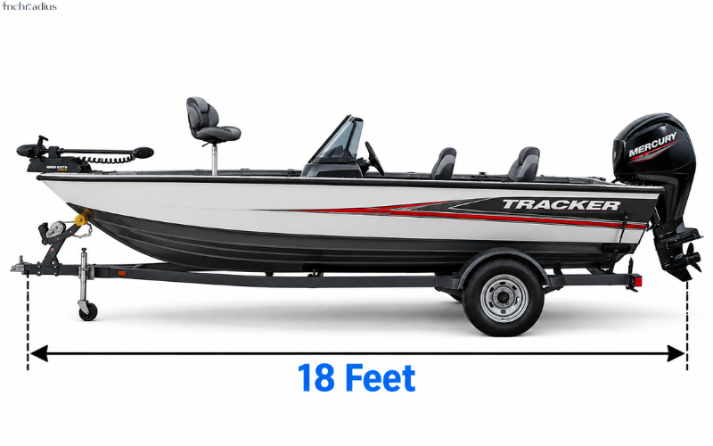 How Long Is 18 Feet