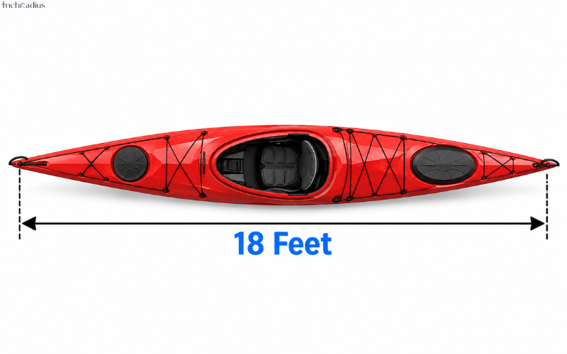 How Long Is 18 Feet