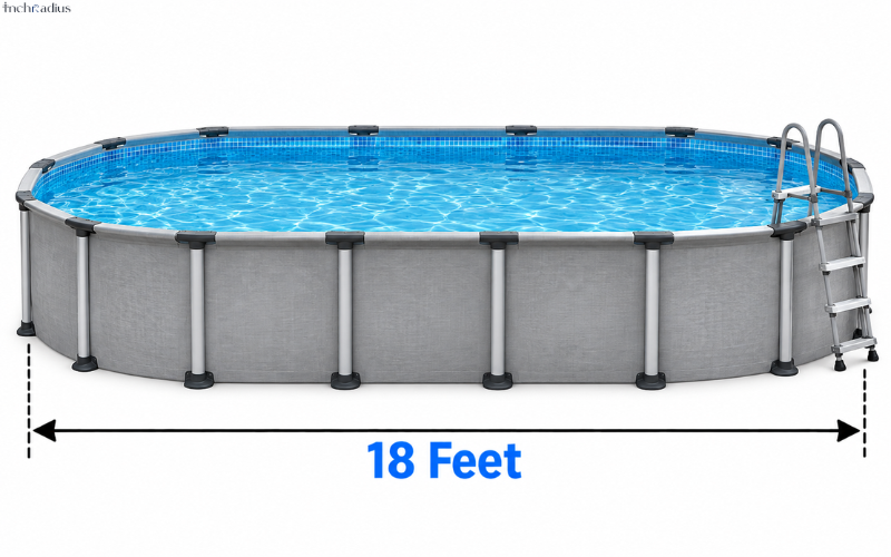 How Long Is 18 Feet