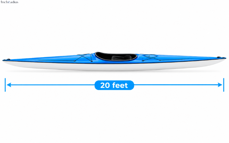 How Long Is 20 Feet