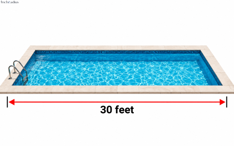 How Long Is 30 Feet