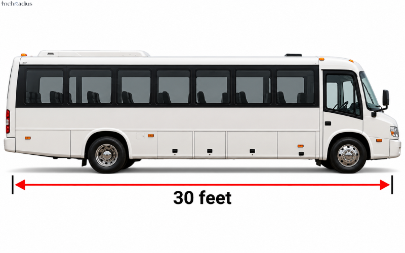 How Long Is 30 Feet
