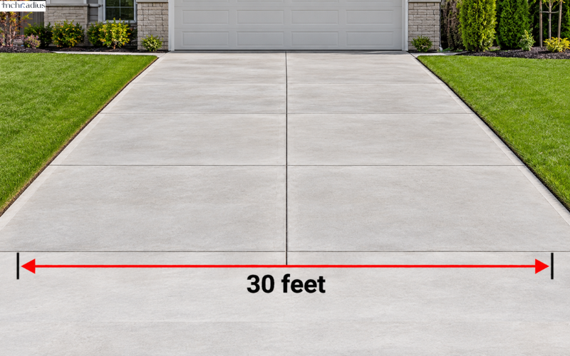How Long Is 30 Feet