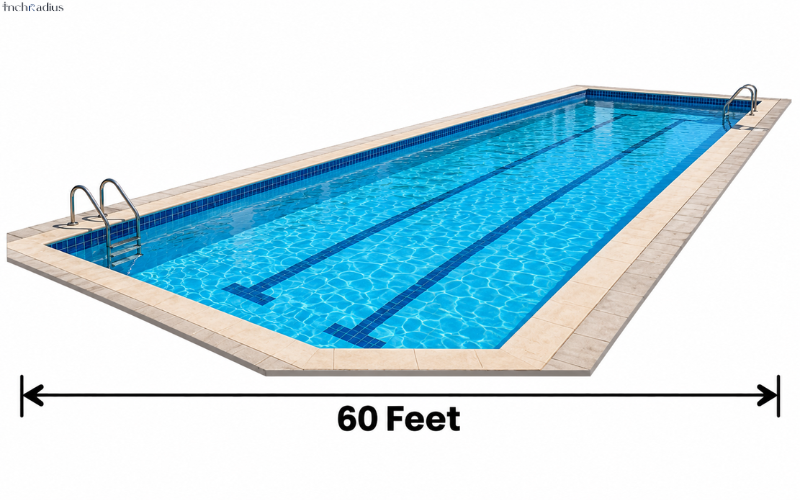 How Long Is 60 Feet