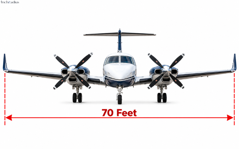 How Long Is 70 Feet