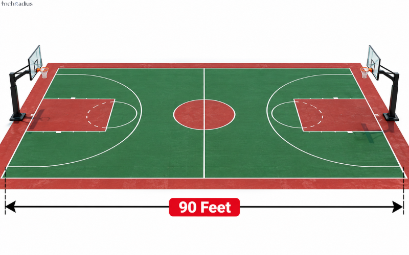 How Long Is 90 Feet